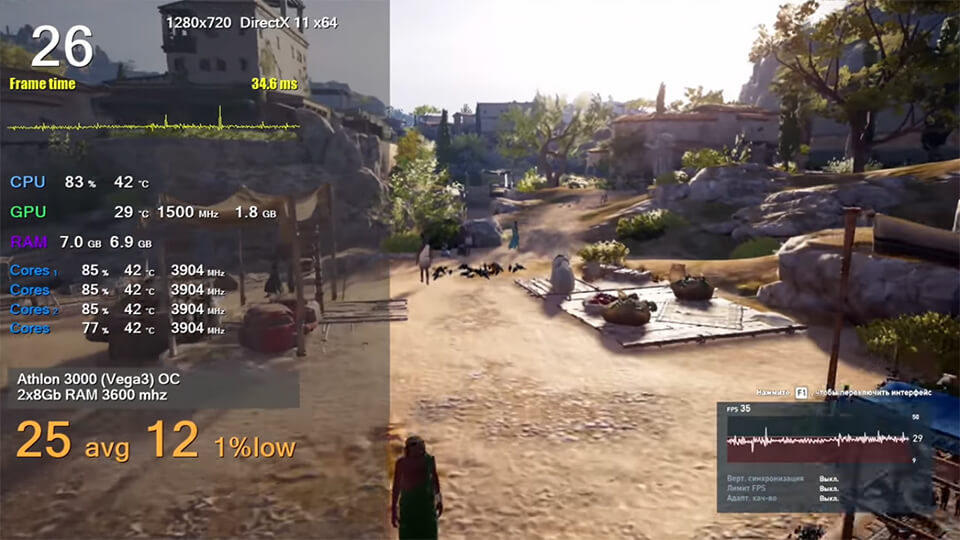 AC Odyssey тест athlon 3000g