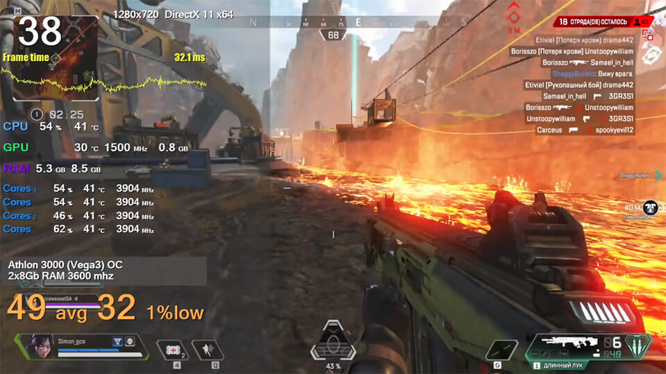 Apex Legends athlon 3000g