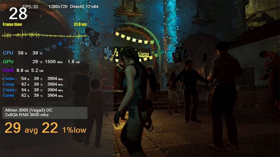 Tomb Rider тест athlon 3000g