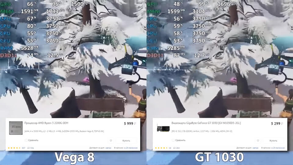 Vega 8 против GT 1030