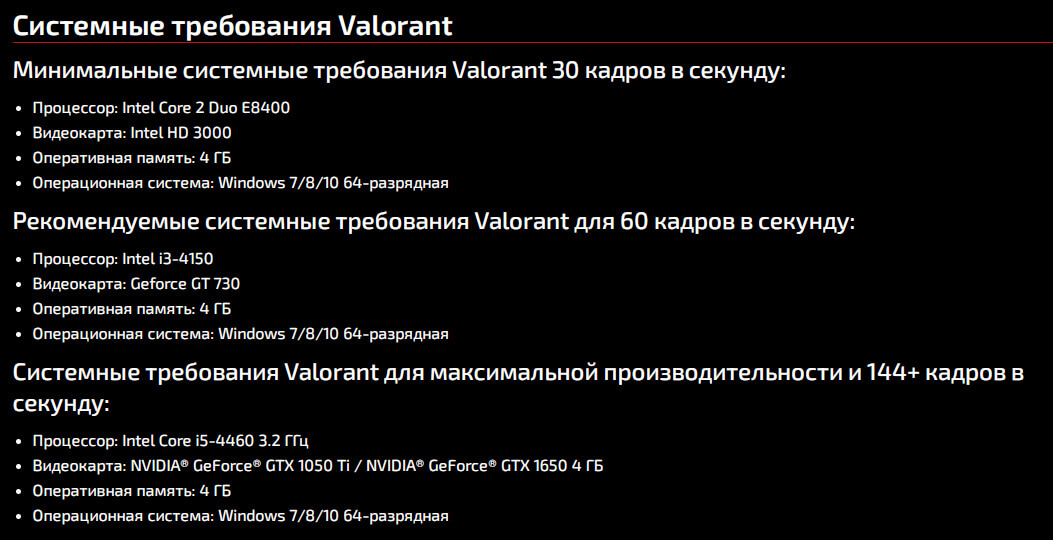 Man системные требования. Valorant минимальные системные требования. Системки валорант. Валорант систем требования. Валорант характеристики.