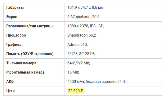 характеристики Huawei nova 8i