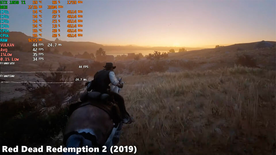 GTX 1050 Ti v 2022 godu stoit li pokupat' sudja po testam iz 30 igr