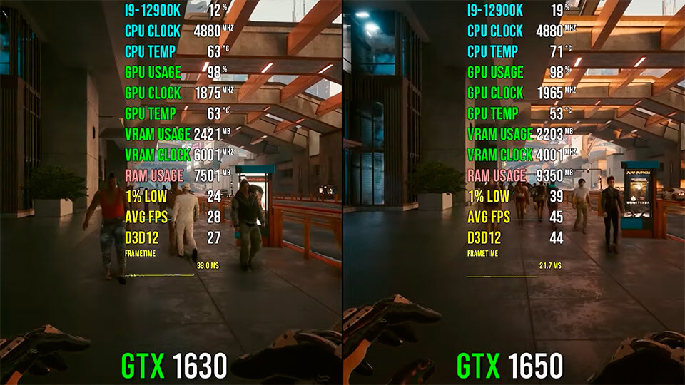 GTX 1630 protiv GTX 1650 proverka v 8 igrah