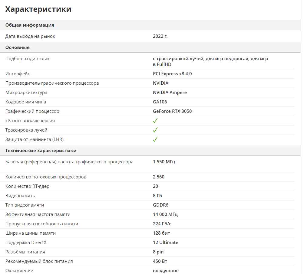 Harakteristiki RTX 3050
