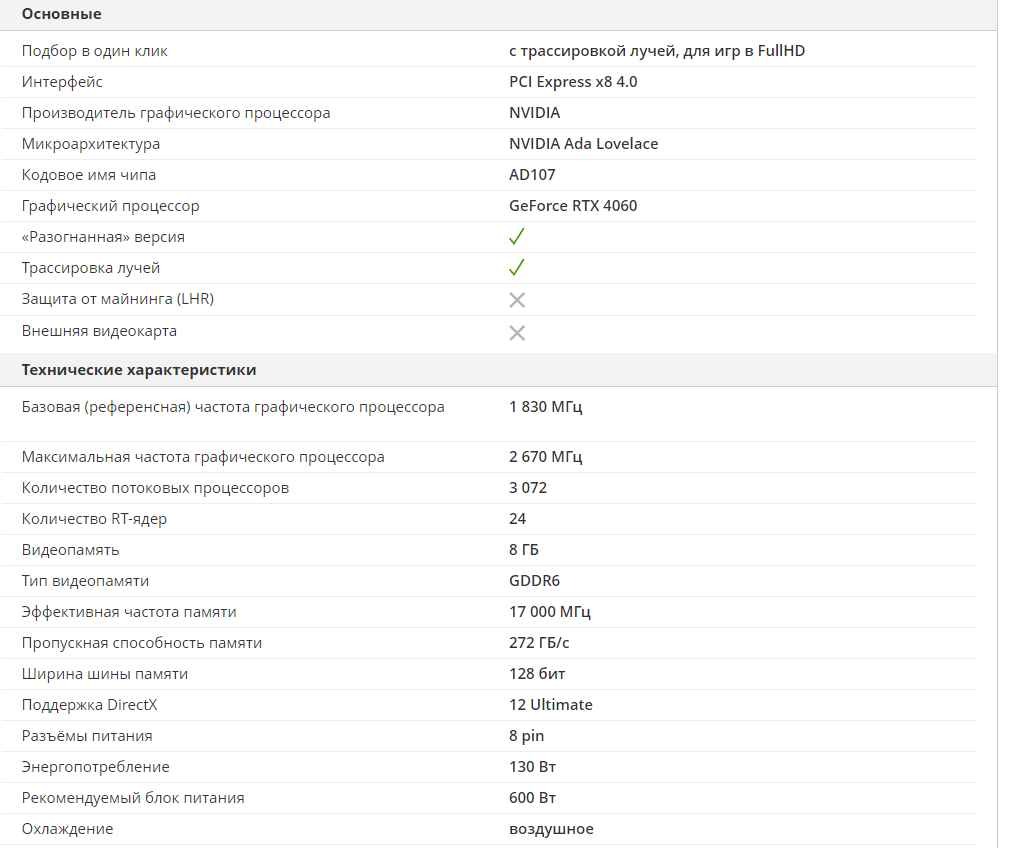 Kakovy zhe harakteristiki RTX 4060