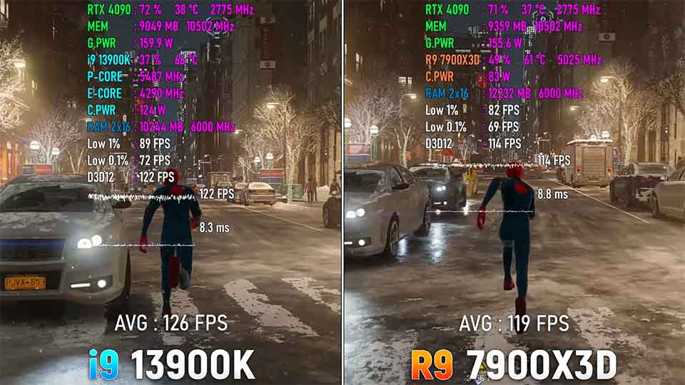 Ryzen 9 7900X3D protiv Core i9 13900K proverka v 10 moshhnyh igrah