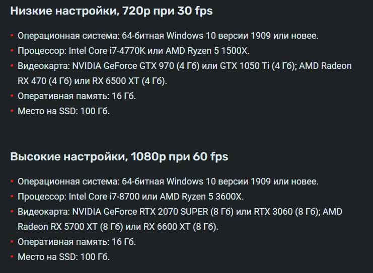 Sistemnye trebovanija The Last Of Us na PK