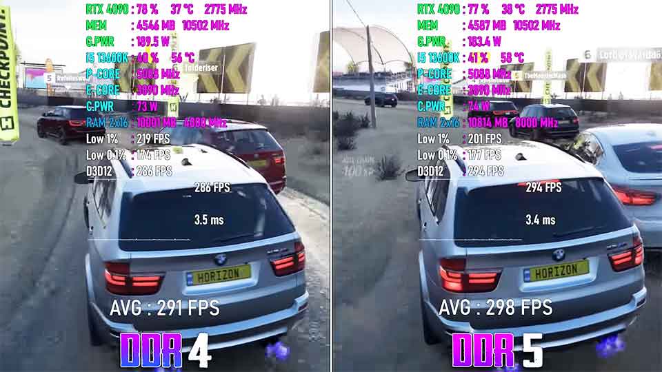 DDR4 4000MHz protiv DDR5 8000MHz proverka v 10 igrah
