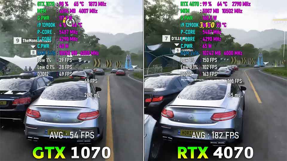 Forza Horizon 5 RTX4070