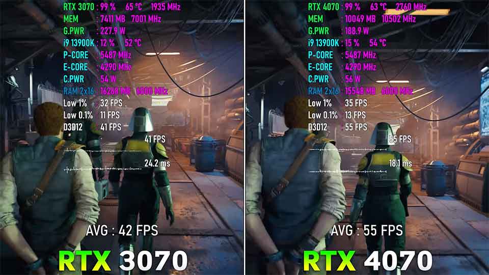 RTX 3070 protiv RTX 4070 proverka v 10 igrah