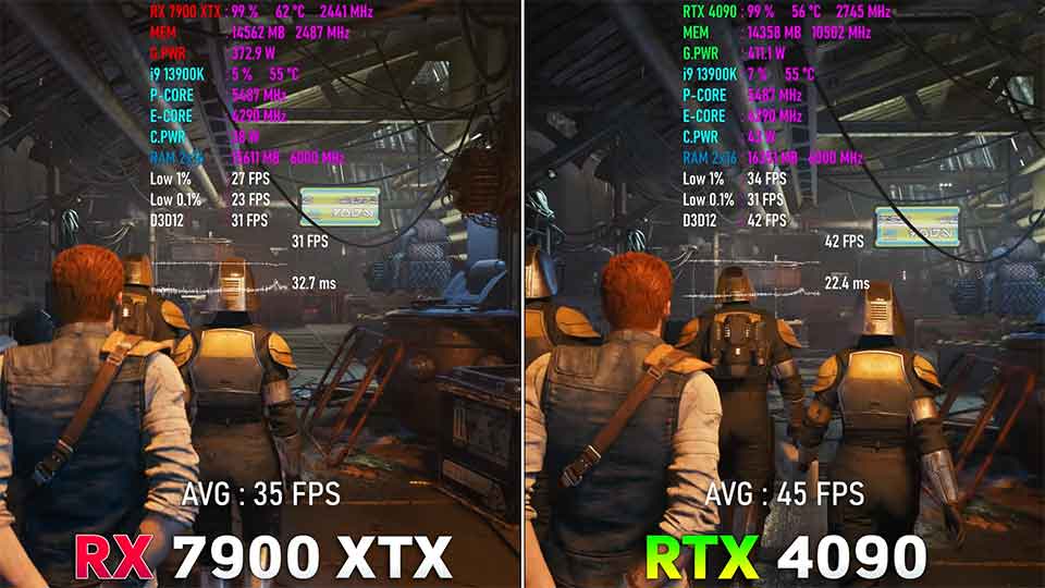 RTX 4090 protiv RX 7900 XTX