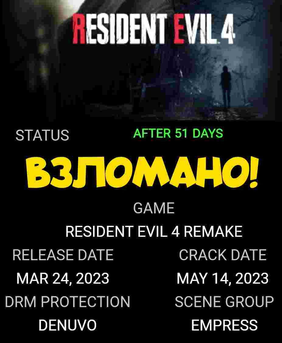 Sostojalsja vzlom Resident Evil 4 Remake