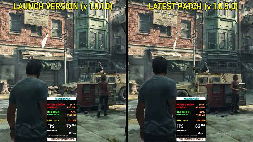 Test The Last of Us 1.0.5.0 protiv 1.0.4.1