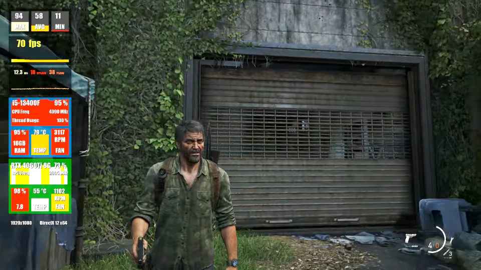 The Last of Us Part I na RTX 4060 Ti