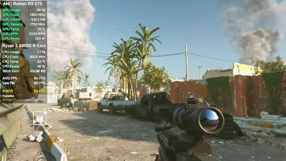 Test Six Days in Fallujah na AMD RX 570 8GB