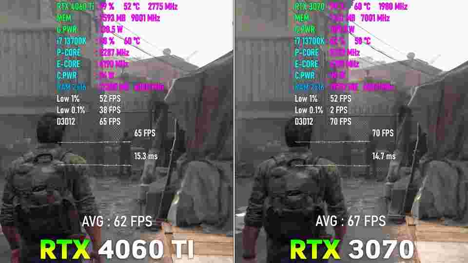 Rtx 4060 vs rtx 3070