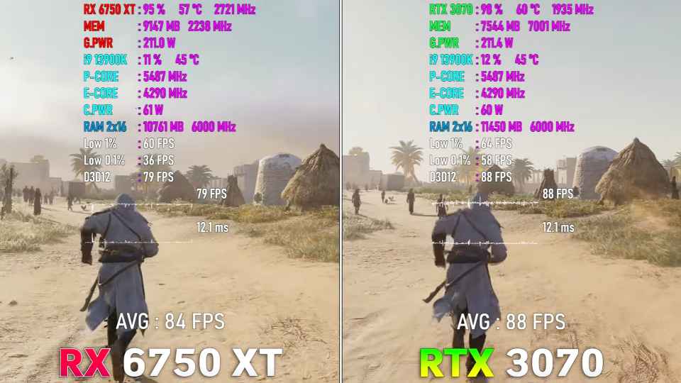 RTX 3070 protiv RX 6750 XT proverka v 10 igrah