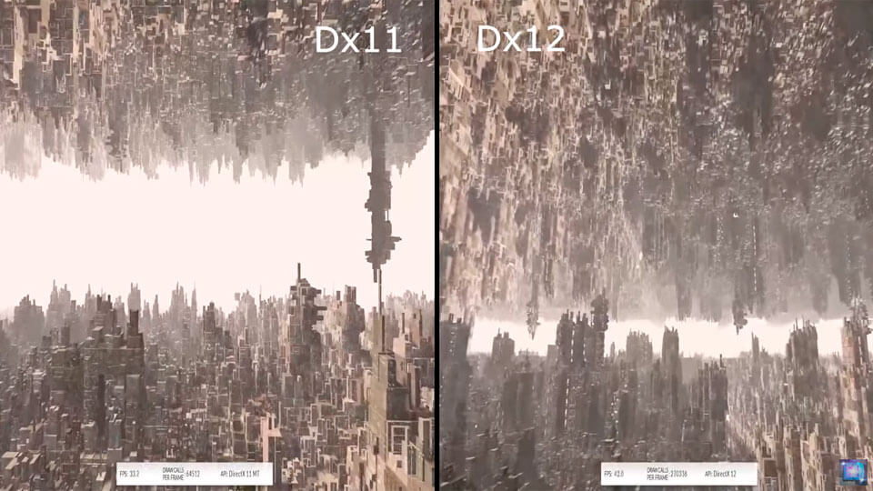 Сравнительный тест DirectX 11 и 12